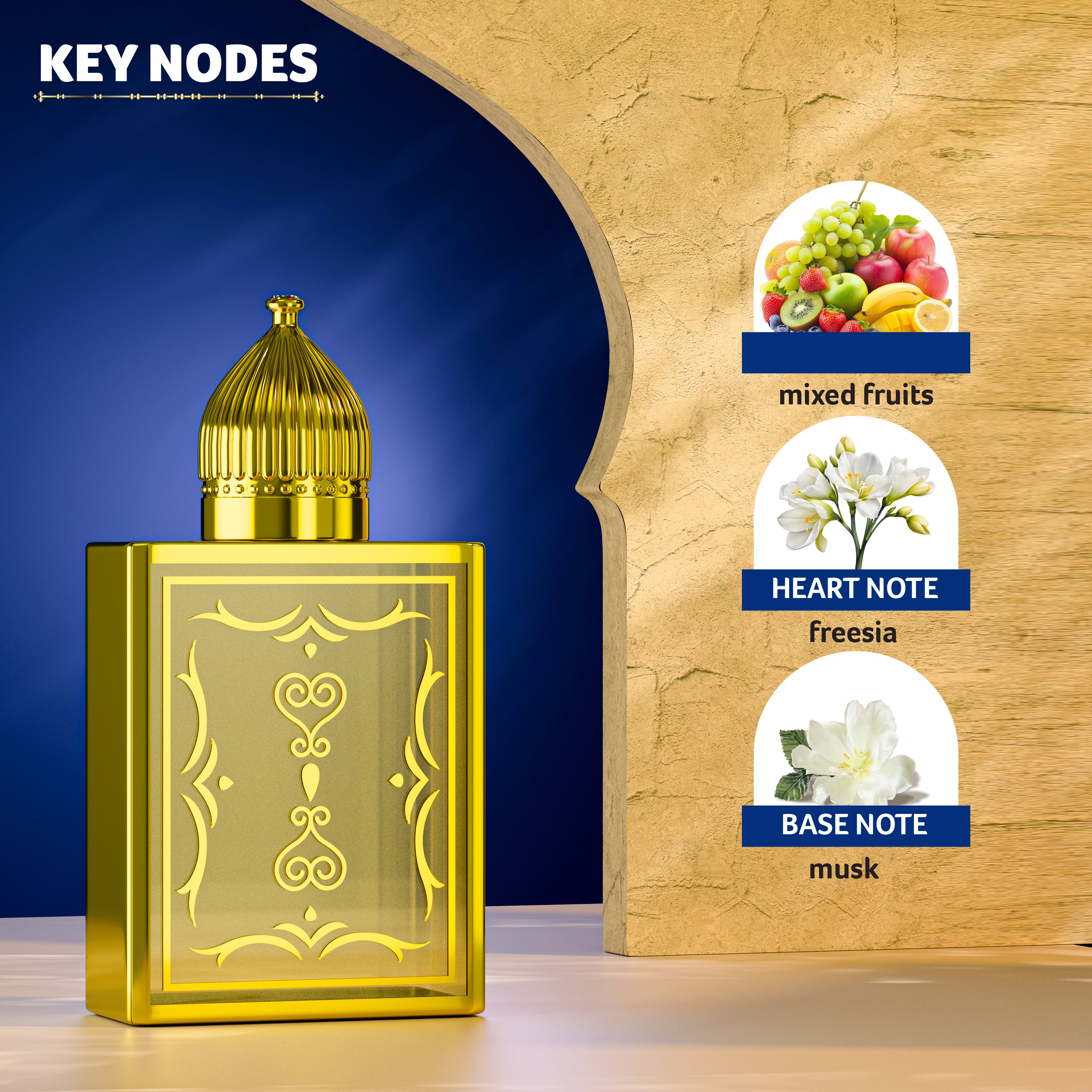 Haneen – Buy 1 & Get 3 Free | Premium Gift Set