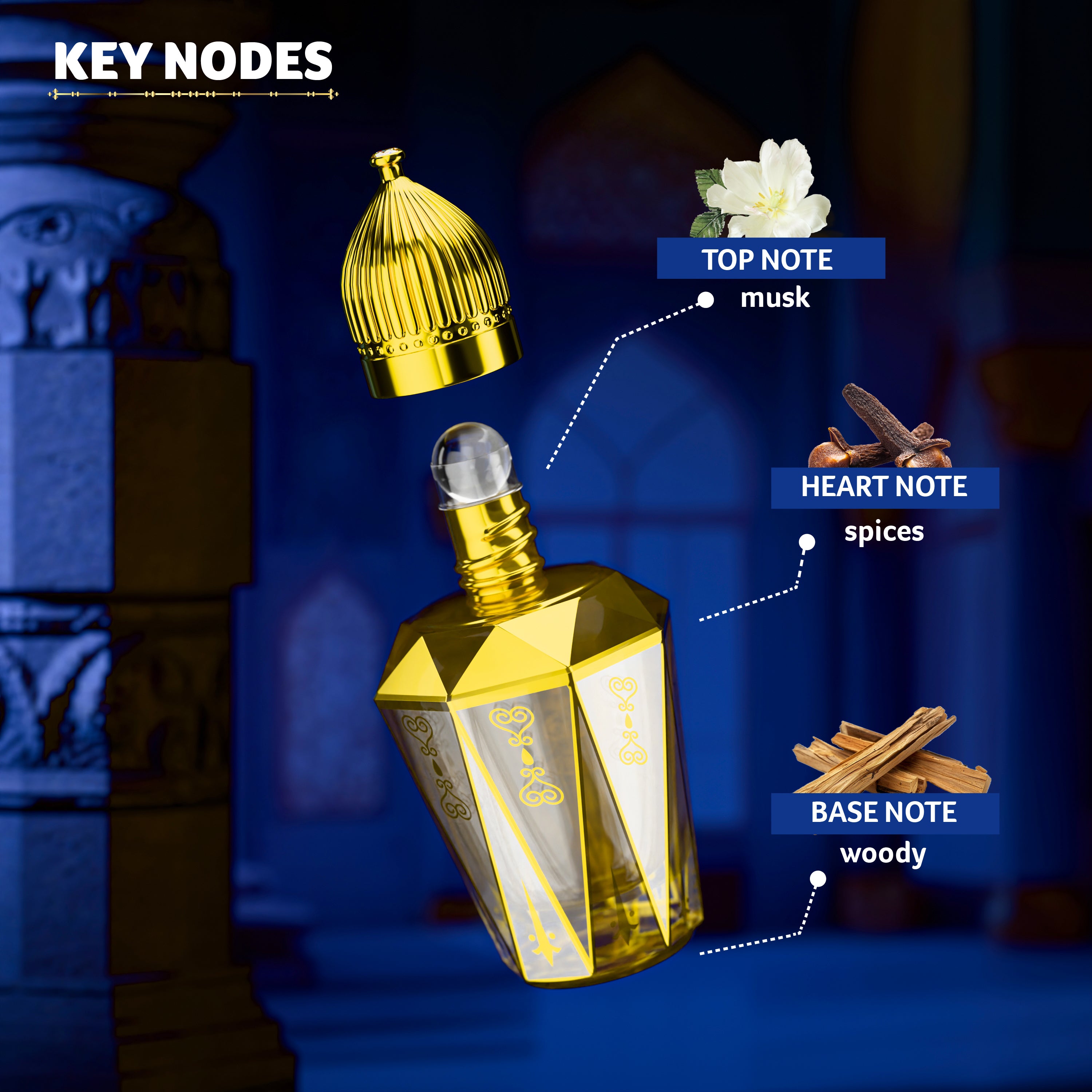 Rooh Attar – Buy 1 & Get 3 Free | Premium Gift Set